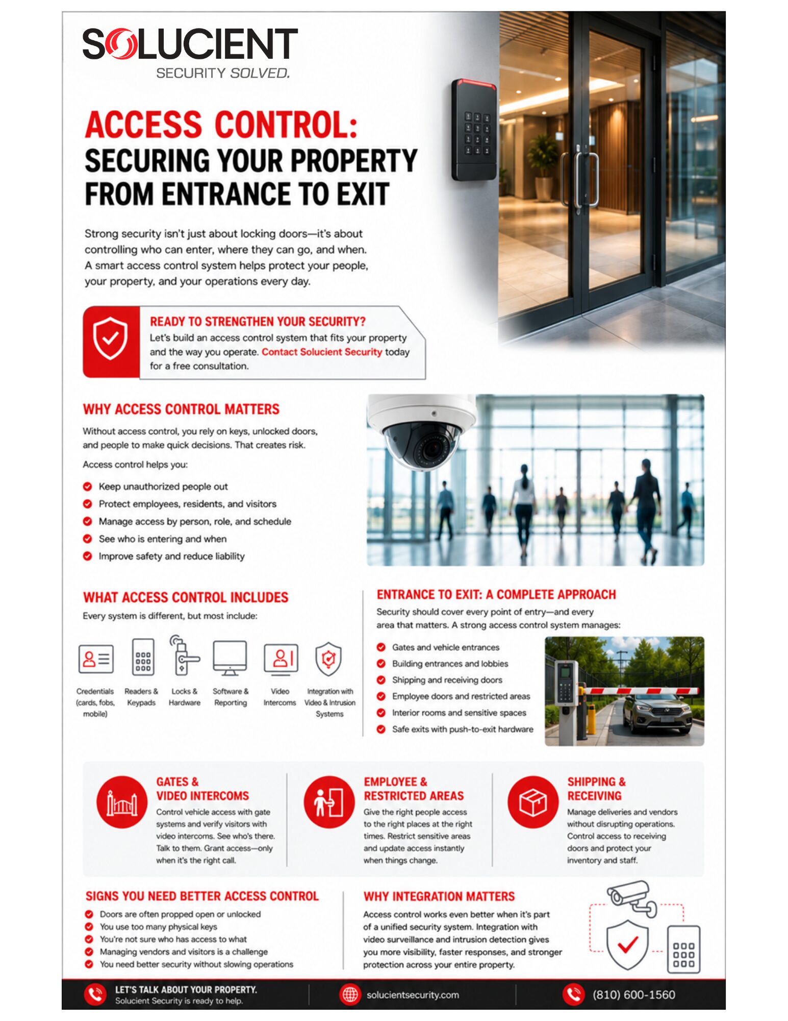 May Blog 1 - Visual Graphic Summary - Access Control